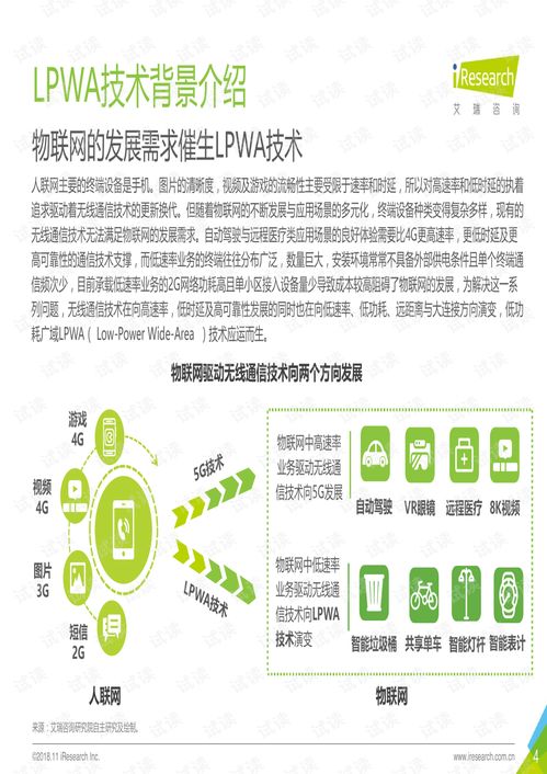 淺析2018年中國物聯(lián)網(wǎng)低功耗廣域網(wǎng)技術(shù)發(fā)展 基于艾瑞咨詢報(bào)告的技術(shù)發(fā)展趨勢