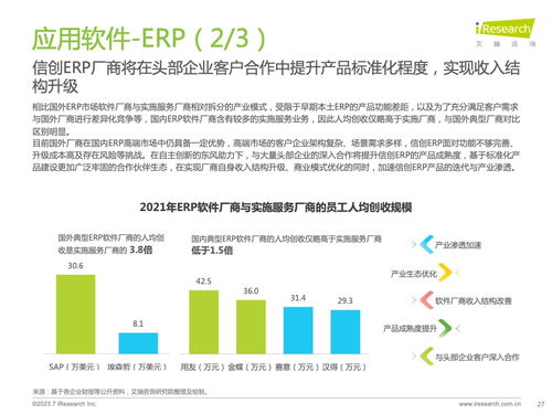 2023年中國信創(chuàng)產(chǎn)業(yè)研究報(bào)告 技術(shù)咨詢與驅(qū)動力分析