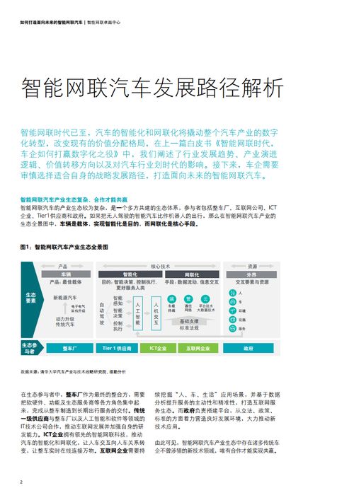 驅(qū)動未來 德勤咨詢?nèi)绾沃ζ髽I(yè)打造面向智能網(wǎng)聯(lián)汽車的全景技術(shù)藍(lán)圖