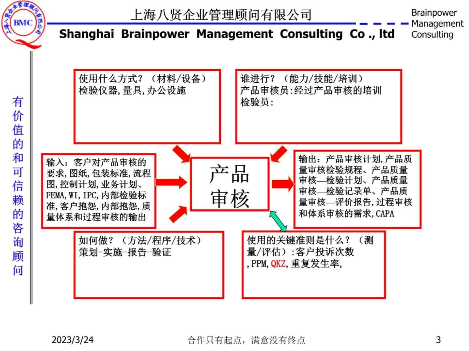 基于VDA 6.5的產(chǎn)品審核詳解與實(shí)施指南